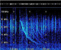 pod100khz